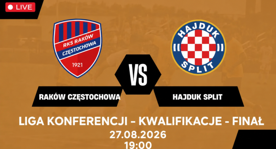 Raków Częstochowa – Hajduk Split, transmisja 27 sierpnia 2026