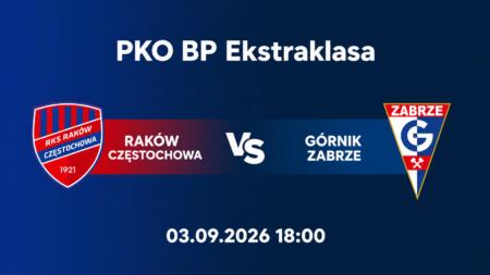 Raków Częstochowa – Górnik Zabrze – transmisja 3 września 2026
