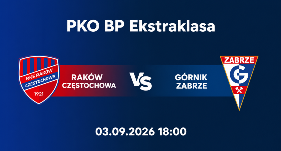 Raków Częstochowa – Górnik Zabrze – transmisja 3 września 2026