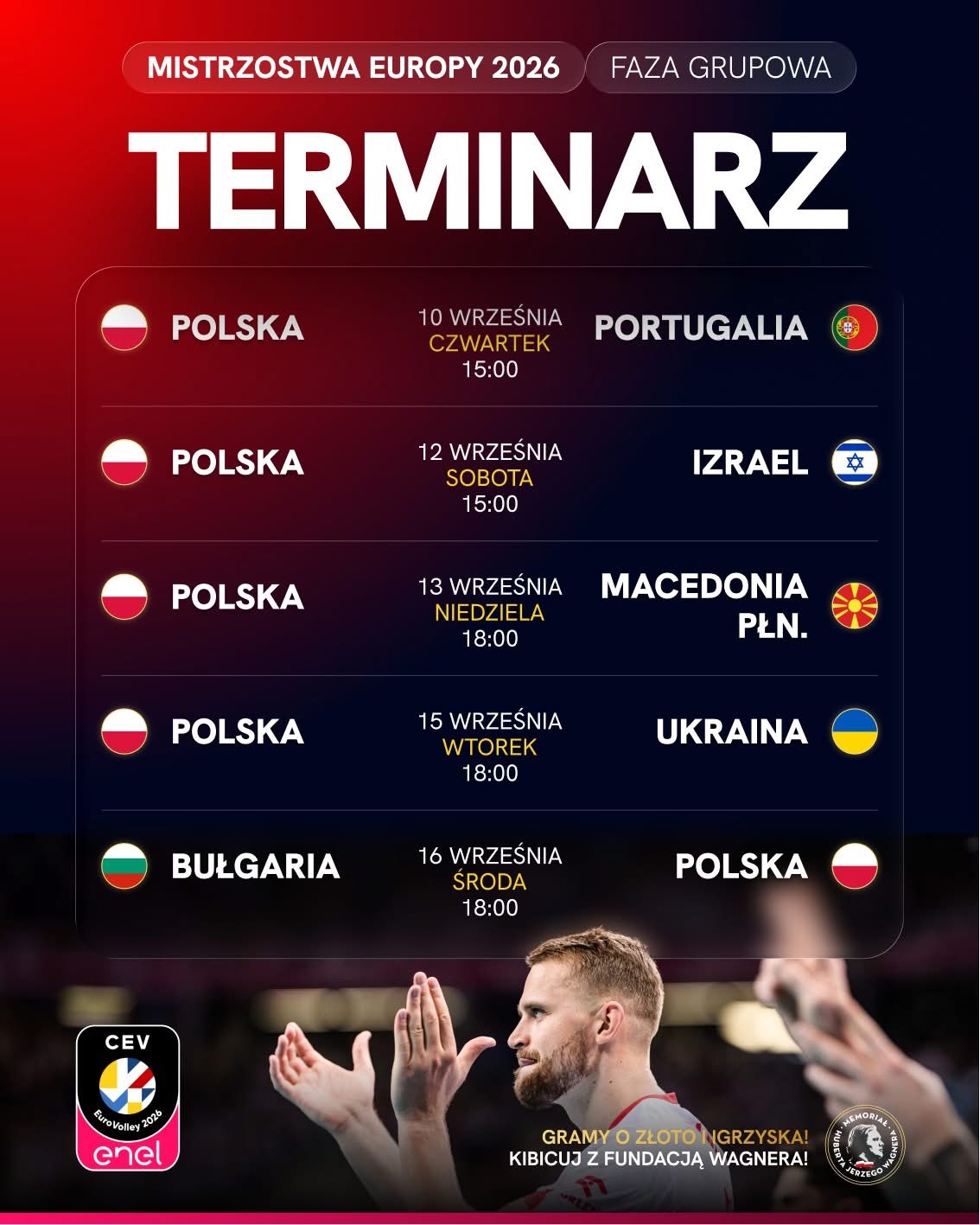 Terminarz reprezentacji Polski na&nbsp;Mistrzostwach Europy Siatkarzy 2026