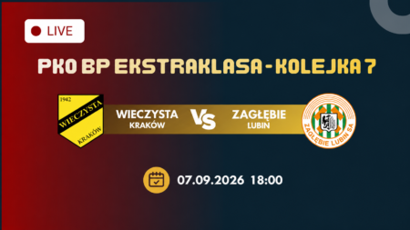 Wieczysta Kraków – Zagłębie Lubin, 7 września 2026, godz. 18:00